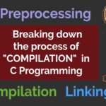 “Compilation” Process in C Programming